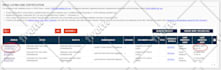 prepare qms, technical file, iso13485 I mdr2017 745 l audits