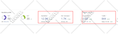 do high quality contextual dofollow SEO backlinks for google ranking
