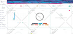 design amazing banners for all platforms