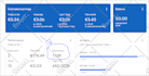 approved google adsense on your blog website easily
