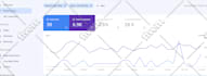provide complete monthly SEO service