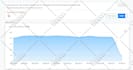 send real visitors, targeted web traffic