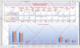 do all type of data entry, excel work, typing