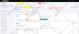 create white hat seo dofollow high authority contextual backlinks, link building