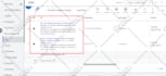 quickly setup and optimize effective google ppc campaign and ecommerce marketing