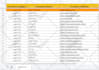manually build a verified b2b prospect email list for targeted lead generation