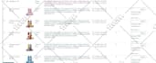 fix amazon listing errors and variation issues with expert precision
