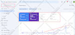 do shopify SEO for top google ranking
