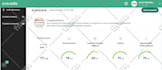 get you a guaranteed ecovadis score above 70 for esg certification