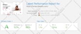 duplicate website, copy, transfer website on wix, wordpress, shopify,squarespace