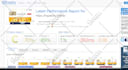 do wordpress speed optimization and increase page speed