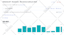 drive targeted web traffic with keyword for google rank