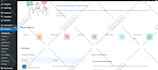 build high converting funnels with funnelkit plugin
