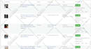 do shopify SEO to boost your ecommerce store sales