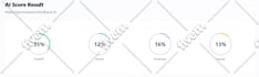 build ai visibility score to rank website in chatgpt, gemini with GEO aeo SEO