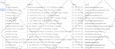 do collect email database with any city or country