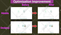speed up mobile, desktop speed, fix core web vitals, lcp, cls, unused css issues