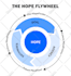 design infographic chart, flow diagrams and any design, 24hr