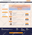 customize and design brilliant directories website