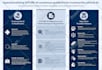 create a high quality infographic design process