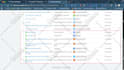 fix or setup google ads conversion tracking analytics 4 ecommerce tracking