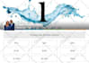 design directory website with listingpro or mylisting, directorist