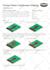 create detailed product installation or instruction guide images