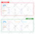 fix technical SEO errors from ahrefs, semrush, moz, or google search console