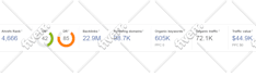do dofollow guest post and high da guest posting with seo dofollow backlinks