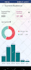 do supper fast instagram promotion and organic growth