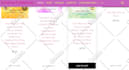 solve wordpress woocommerce problems and errors