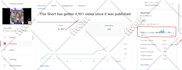 be your youtube video SEO expert and channel growth manager