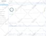 move migrate copy transfer wordpress website