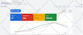 setup, manage and optimize your google ads adwords grant campaigns