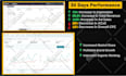 setup and optimize amazon ads campaign and manage amazon PPC campaign