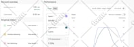 setup shopify tiktok ads campaign tiktok advertising in your tiktok ads manager