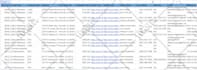 do data entry, copy paste, web research, data collection, and excel data entry