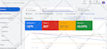 setup youtube ads, demand gen campaign, google ads conversion tracking with GTM