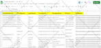 do excel, data entry, team, web research, copy paste, data collection,