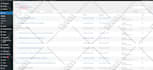 do wordpress content uploads and data entry, product listings