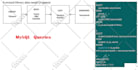 make you a visual basic 6 program