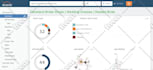 increase domain rating dr ahrefs and ahrefs ur rating