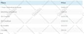develop and customize wordpress lms website with learndash