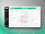 design dashboard, web app, admin panel, or software UX UI in figma
