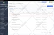 build gohighlevel ai chatbot, ai agent, sales funnel and CRM automation