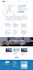 do wordpress customization and woocomerce customization