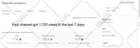 optimize youtube channel video SEO to improve ranking and visibility