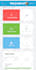 do twilio bulk sms autoresponder and IVR flow, go high level