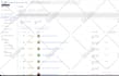 fix google merchant center suspension due to misrepresentation issue