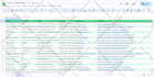 do b2b lead generation, email list, linkedin leads